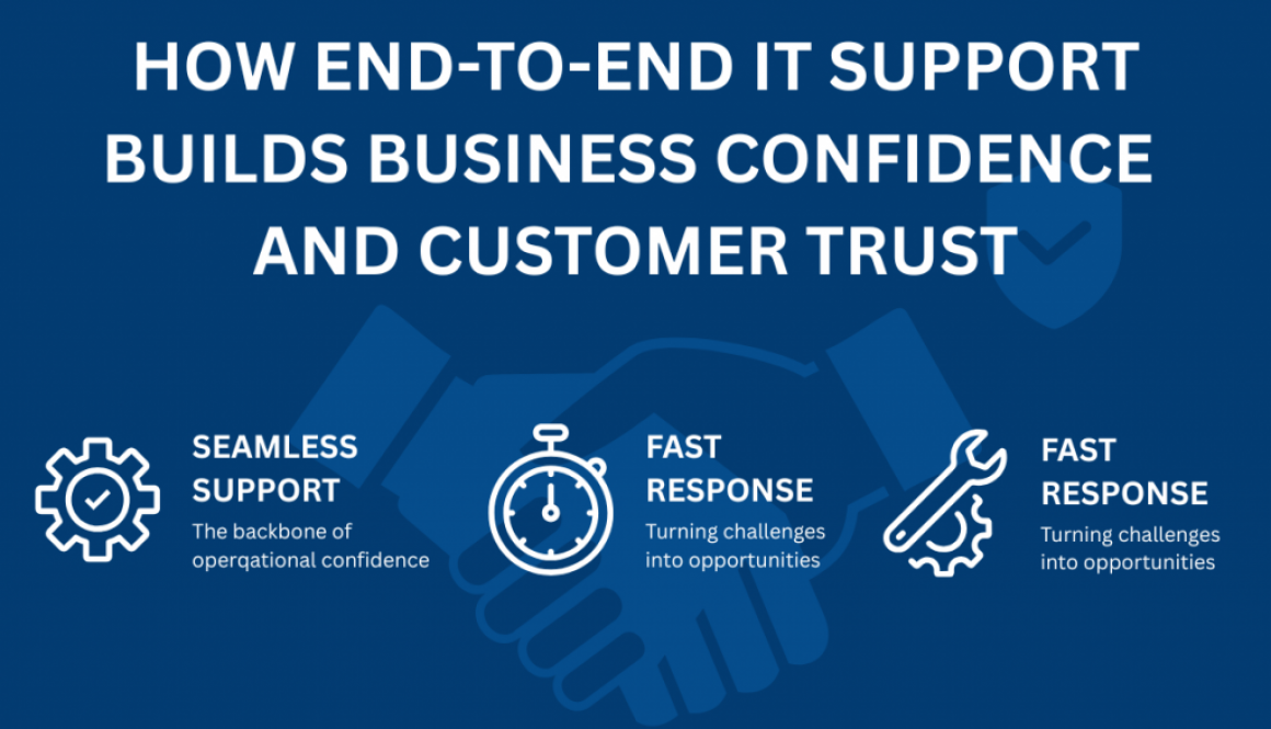 Business Confidence and Customer Trust