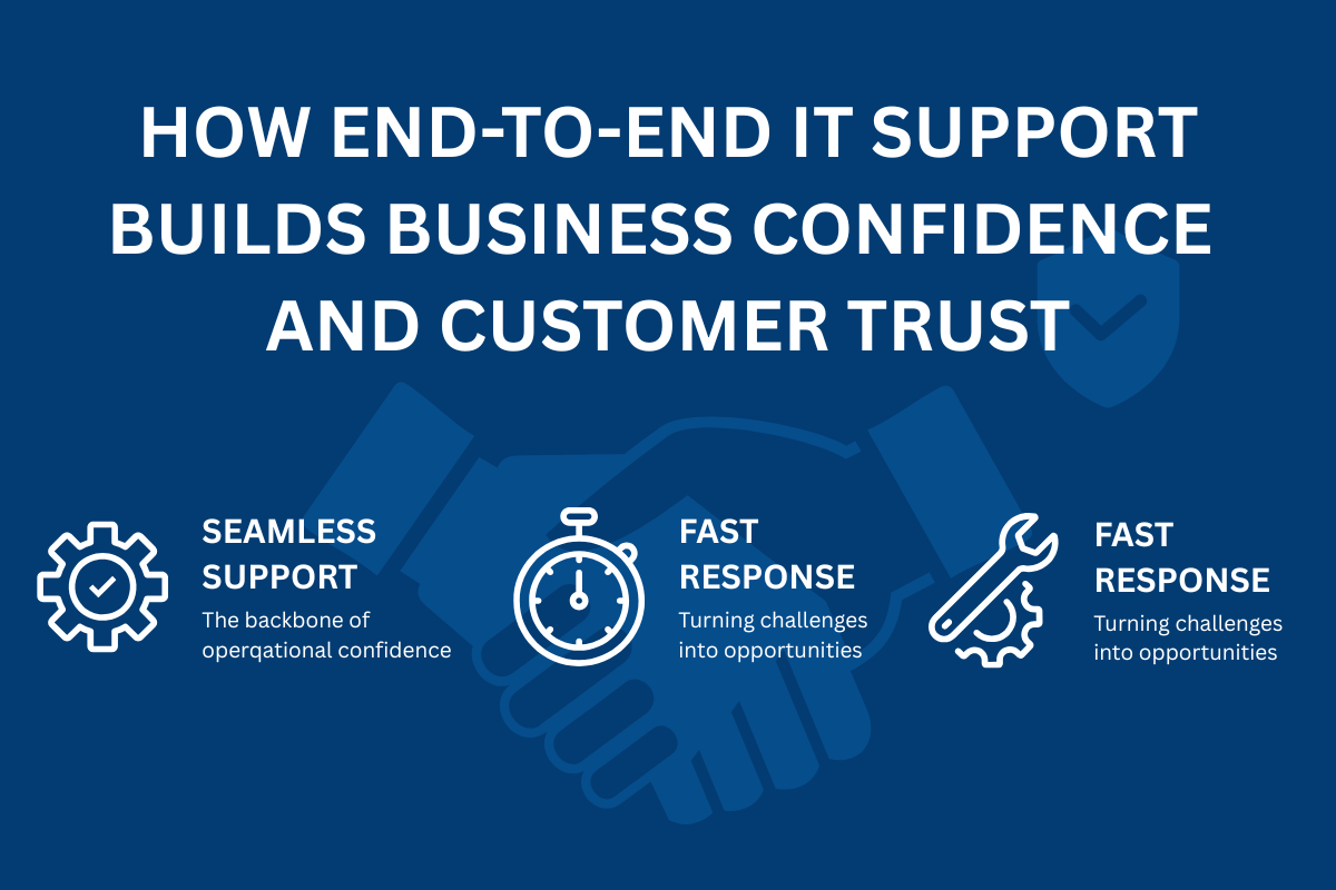 Business Confidence and Customer Trust